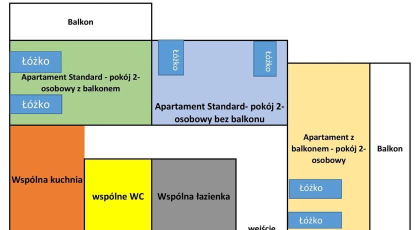 Pokoje W Apartamencie Danuta กดิเนีย ห้อง รูปภาพ